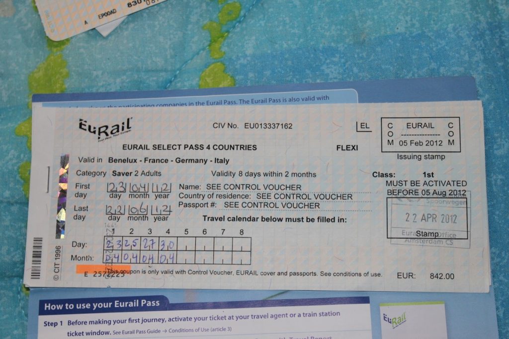 eurail pass Europa